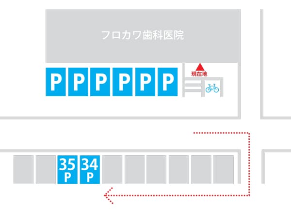 フロカワ歯科医院の駐車場